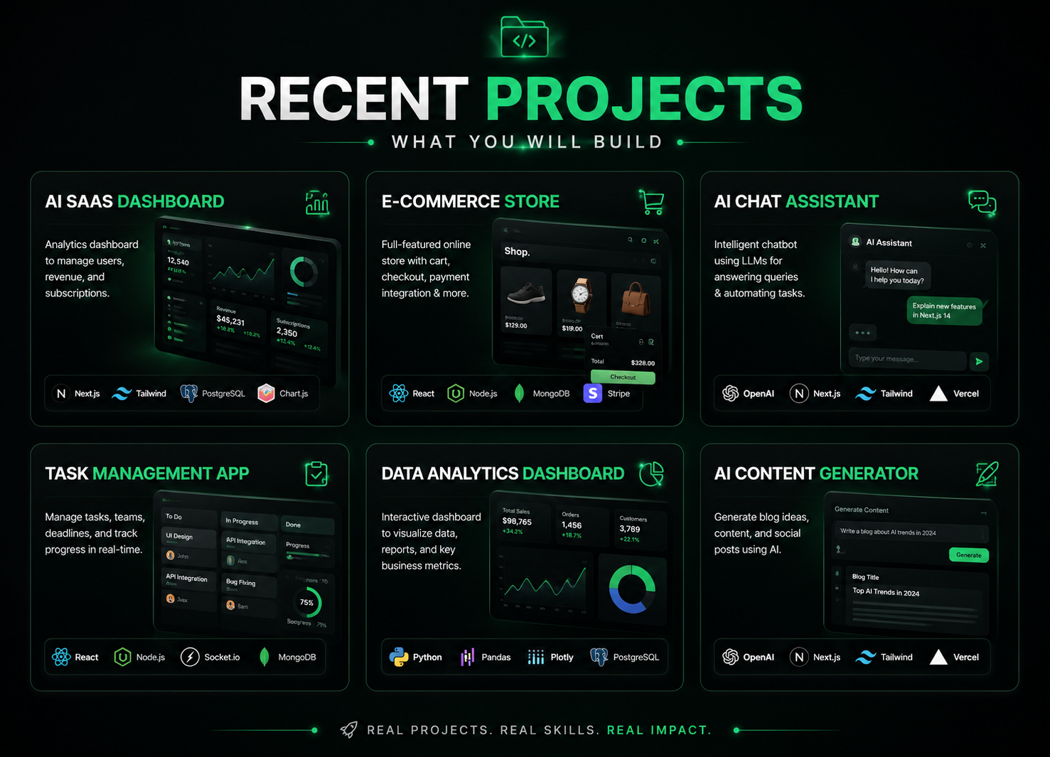 E-commerce platform project preview
