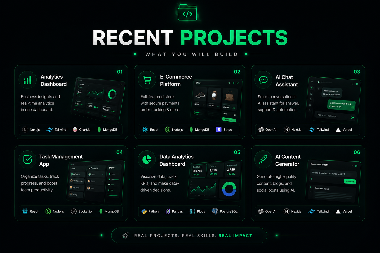 AI-powered web application preview